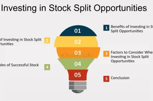Understanding the Impact of IJH Stock Split: A Comprehensive Guide
